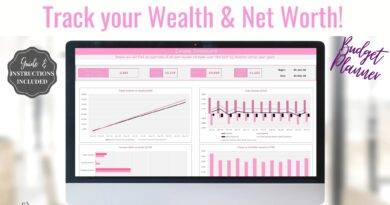 digital budget template